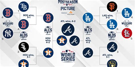 2024 wild card standings|current wild card standings.